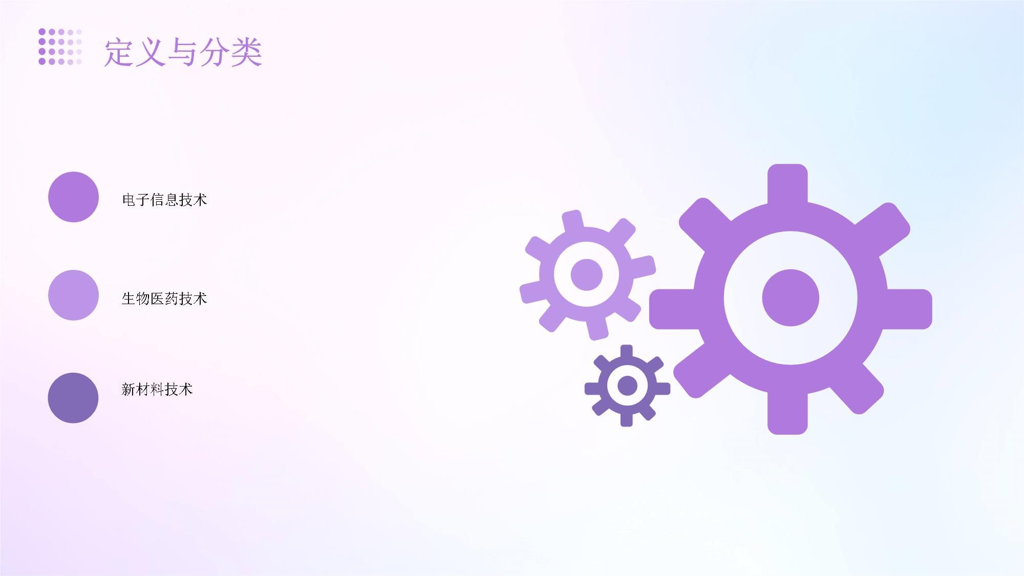 工程和技術(shù)研究與試驗(yàn)發(fā)展服務(wù)行業(yè)可行性研究報告